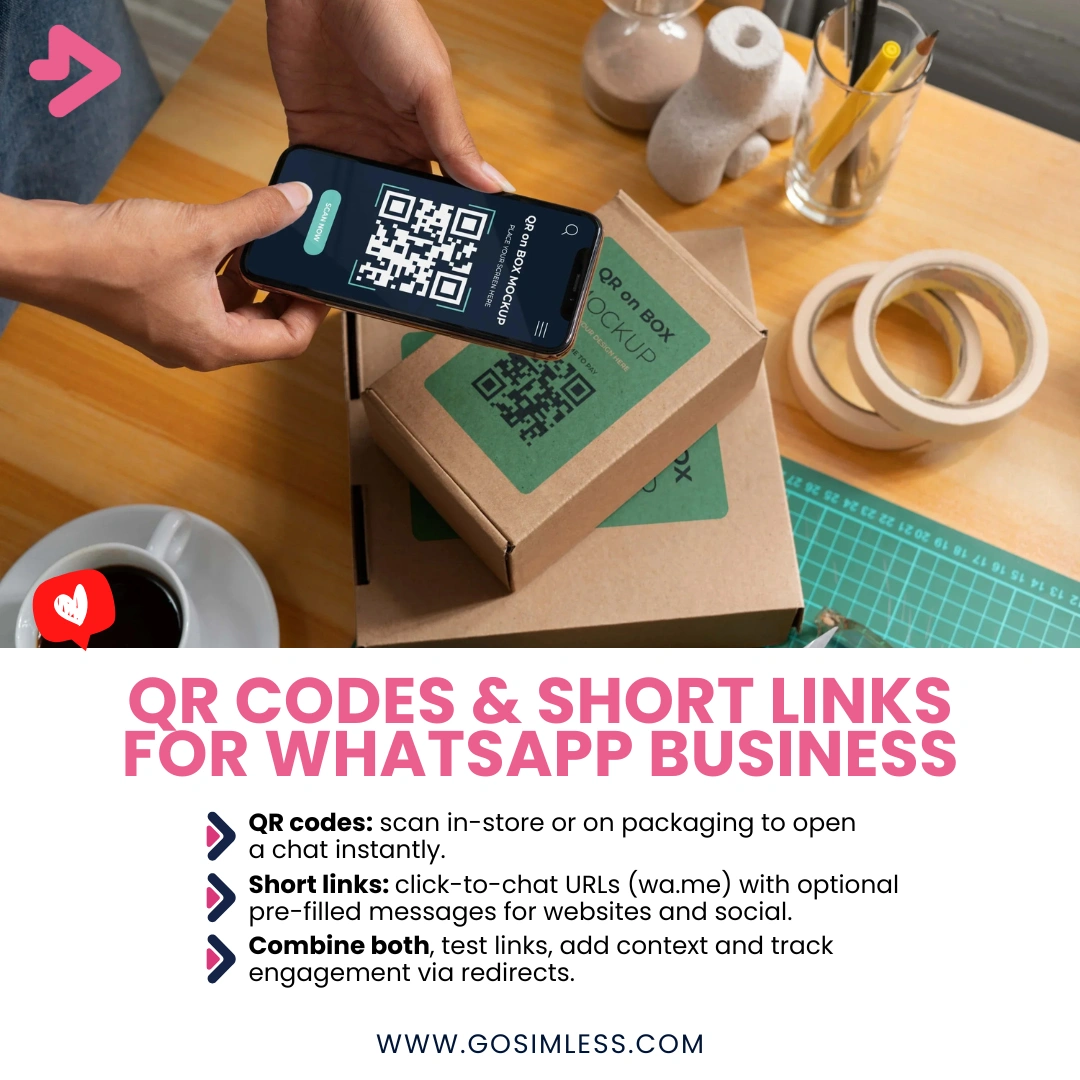 How to Use QR Codes & Short Links in WhatsApp Business