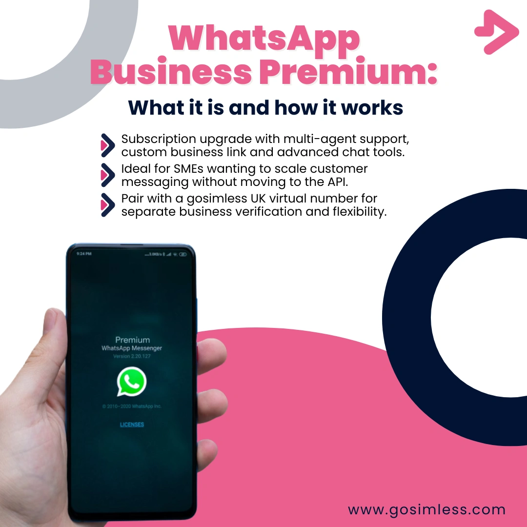 What Is WhatsApp Business Premium & How It Works
