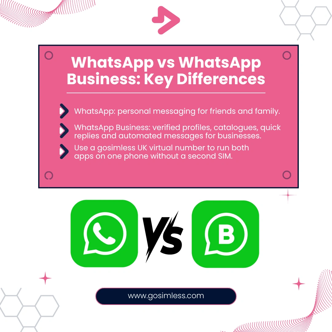 WhatsApp vs WhatsApp Business: Key Differences Explained
